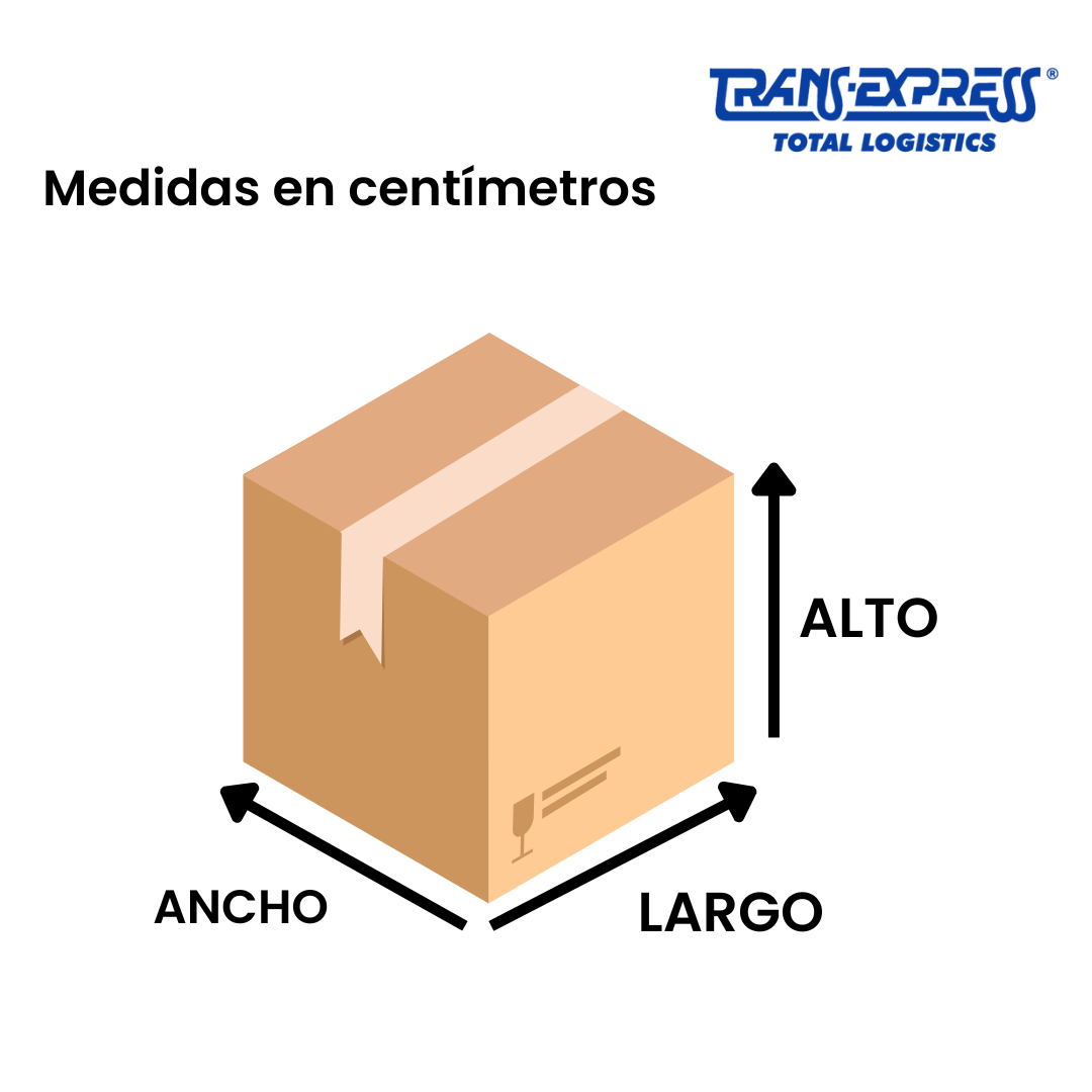 medidas